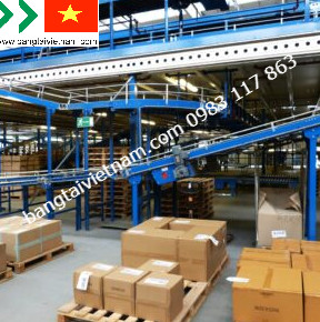 Ứng dụng băng tải nghiêng trong sản xuất hiên nay